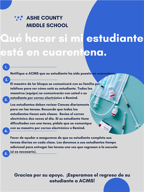 spanish version